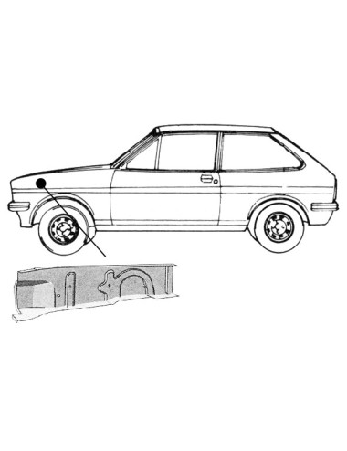FORD FIESTA BEVESTIGING...